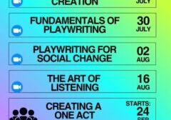 Playwriting Workshops 600px